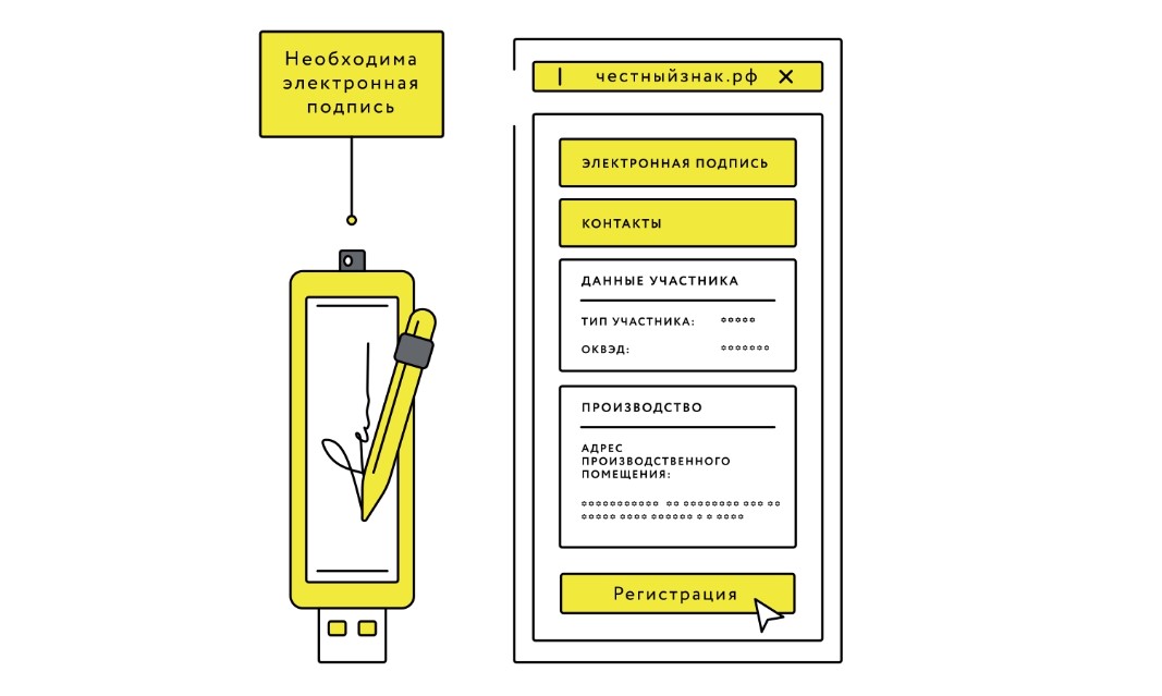 Карточка товара в честном знаке образец